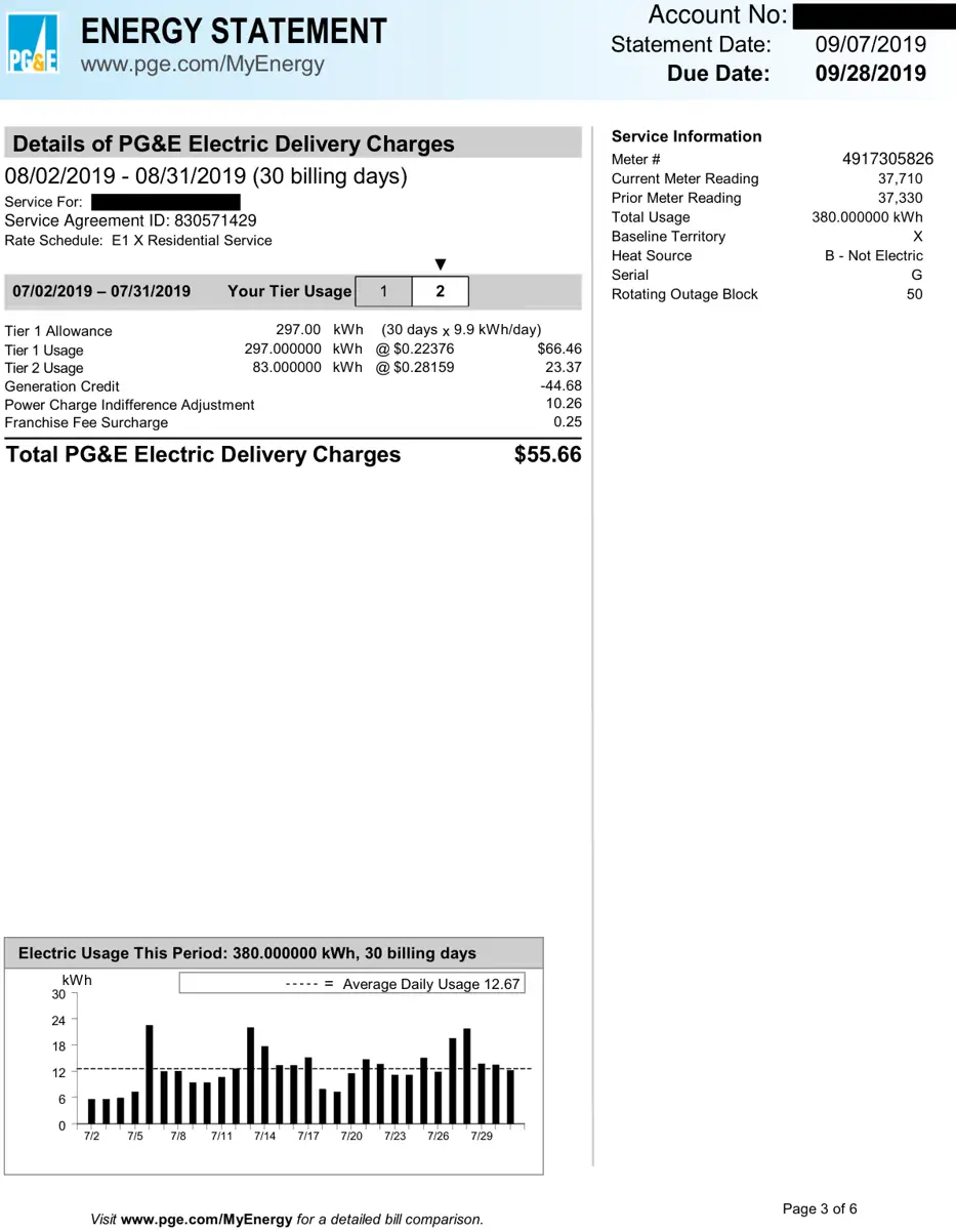 Page 3, redacted by Cover