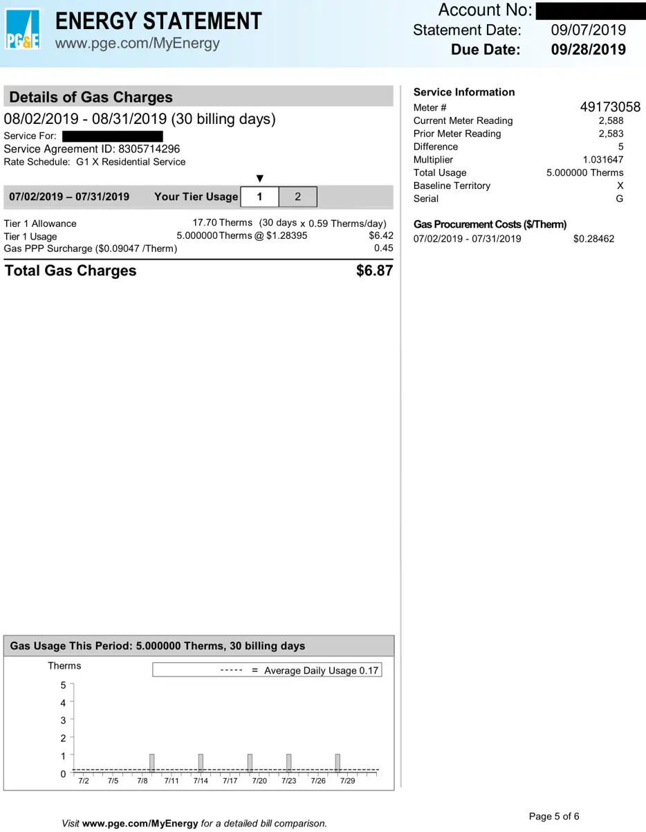 Page 5, redacted by Cover