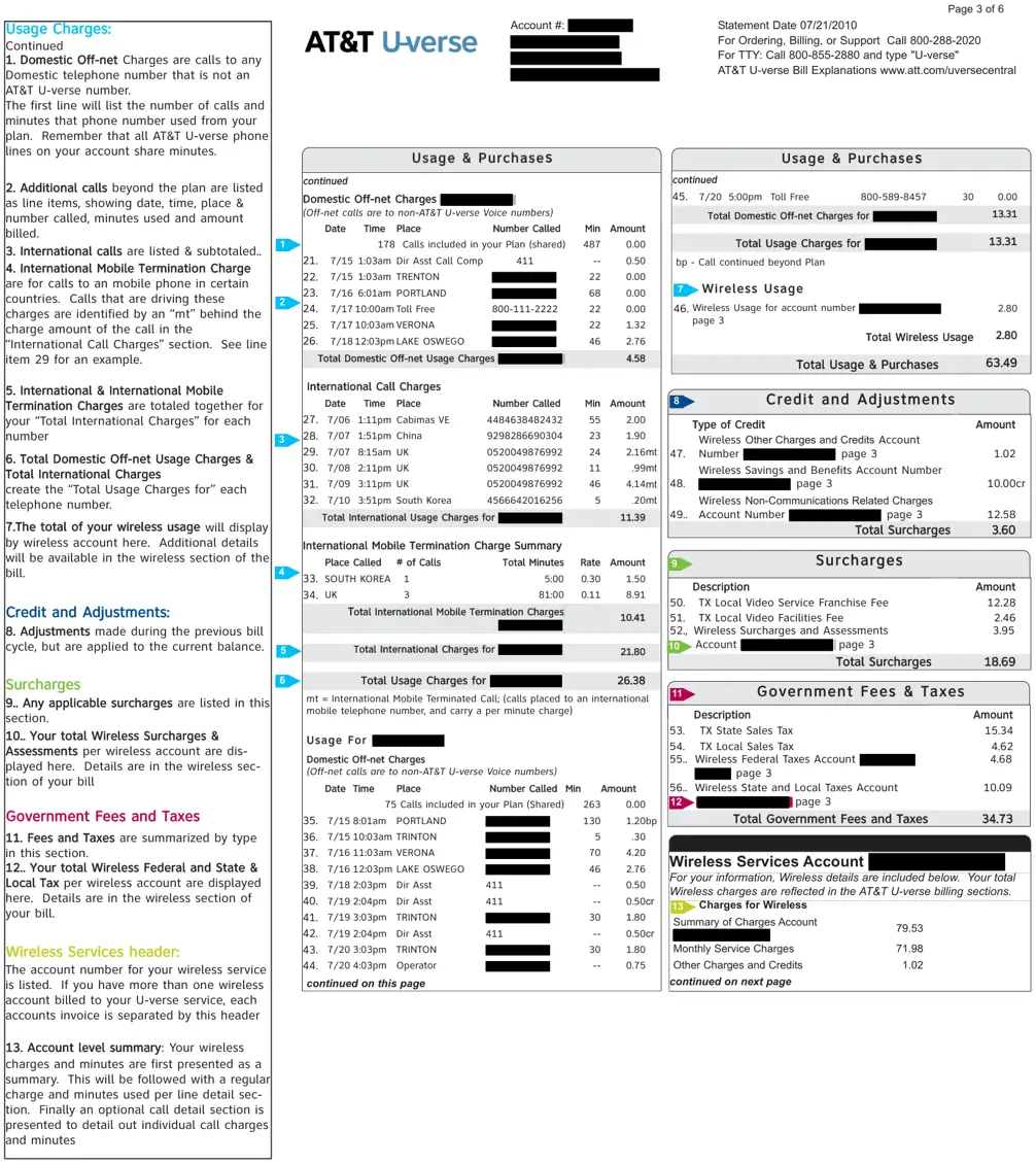 Page 3, redacted by Cover