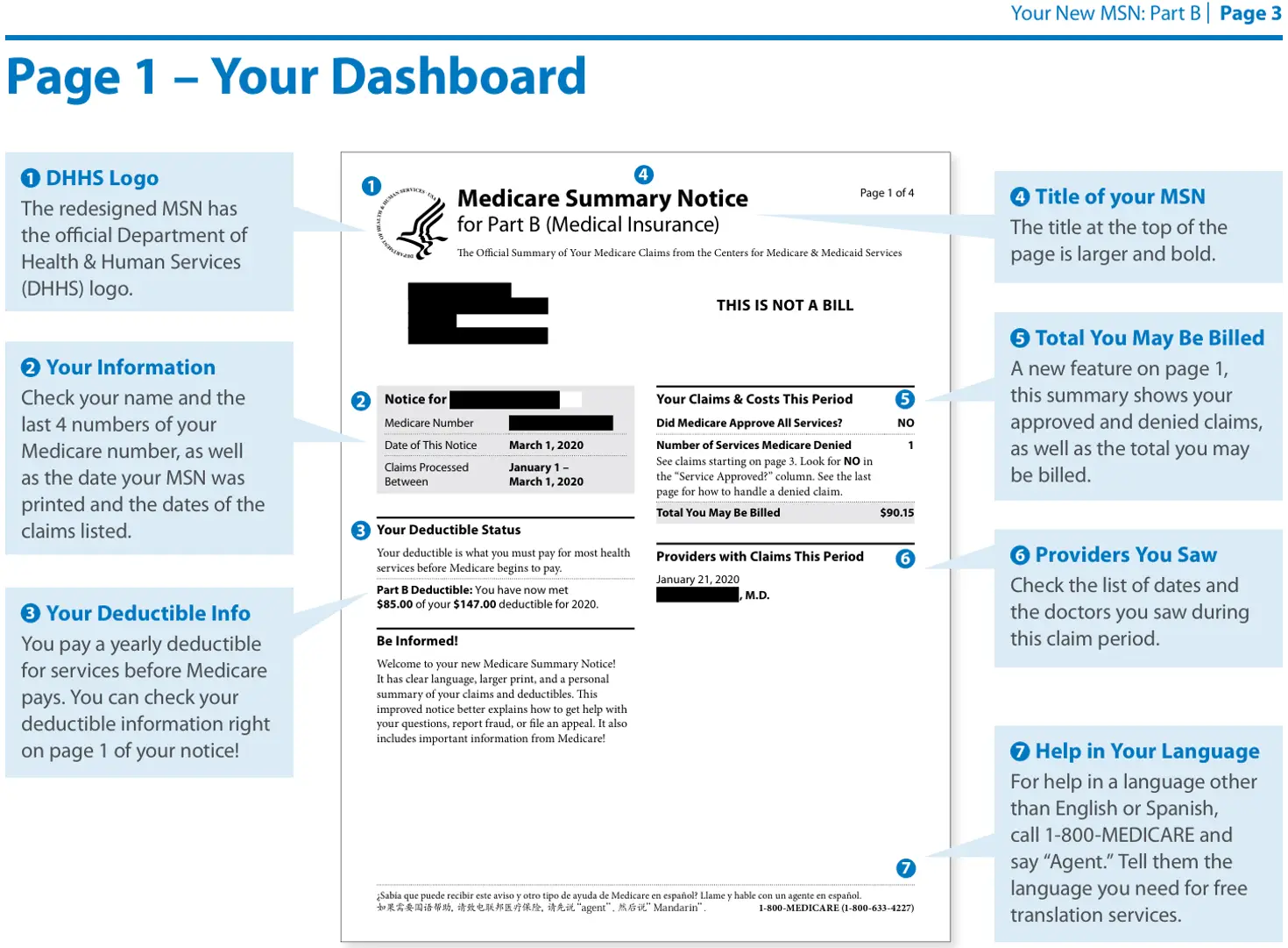 Page 3, redacted by Cover
