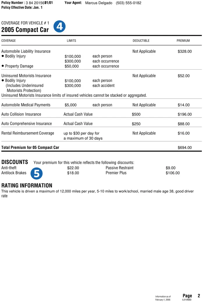 Page 2, original