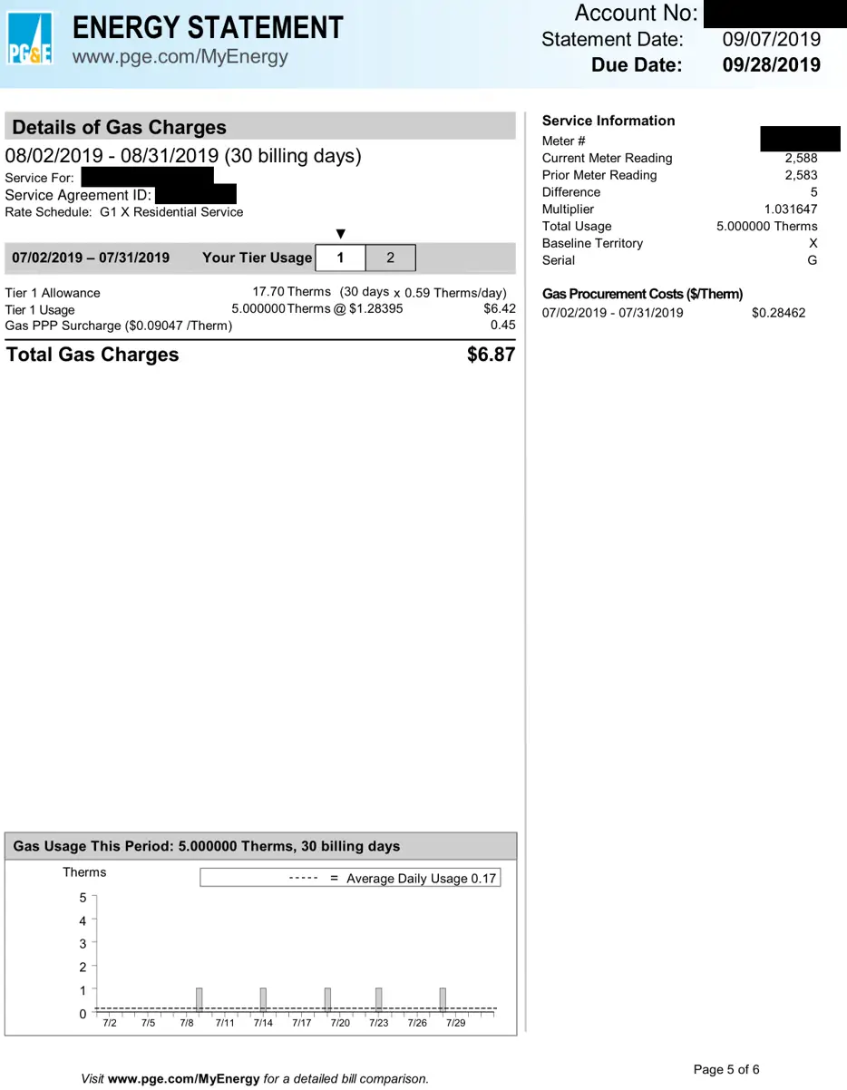 Page 5, redacted by Gemma 4