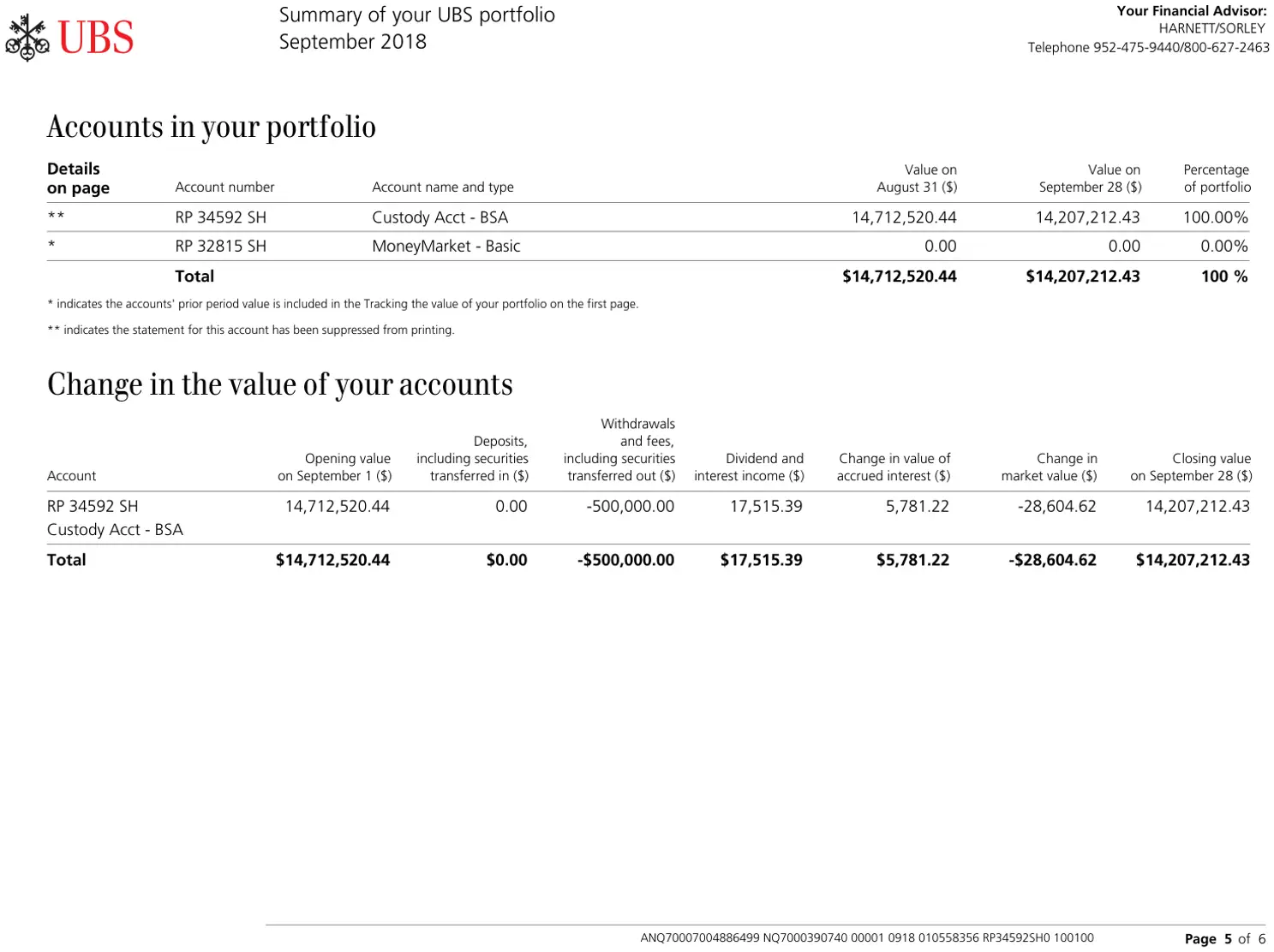 Page 5, original
