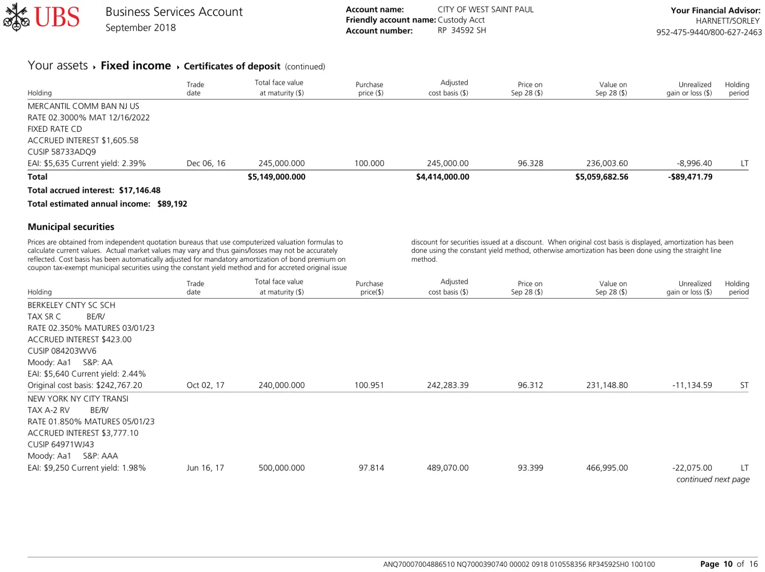 Page 16, original