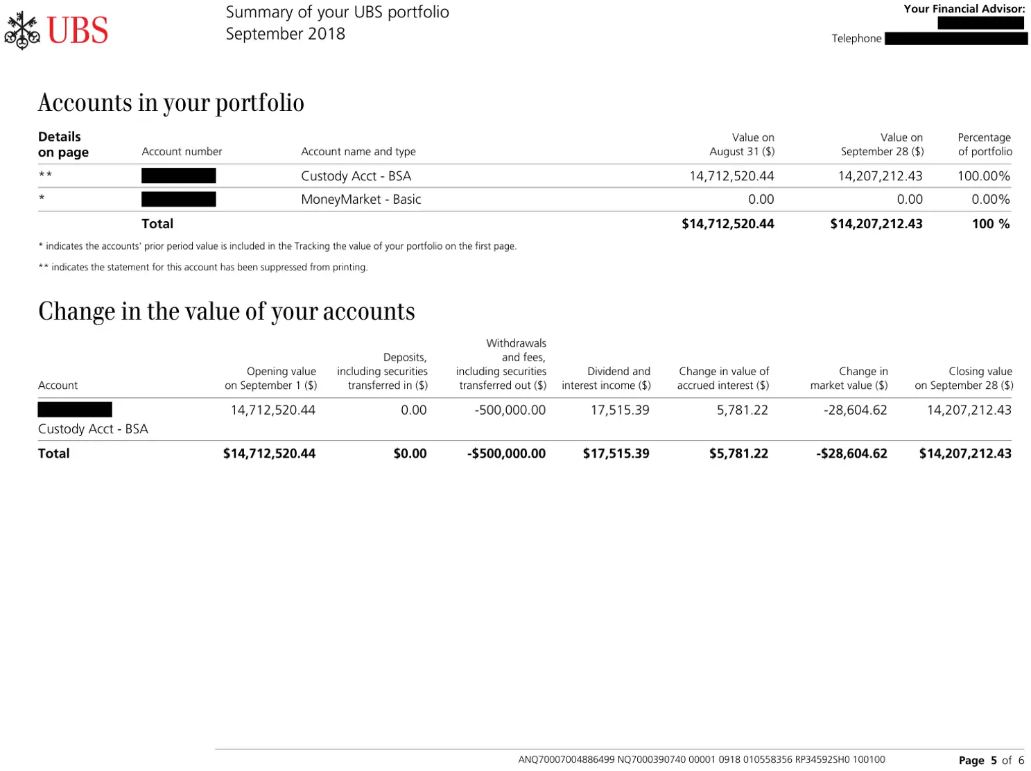 Page 5, redacted by Cover