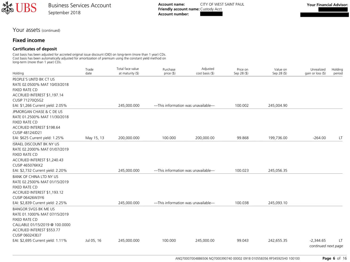 a UBS portfolio summary, page 12, redacted by Cover