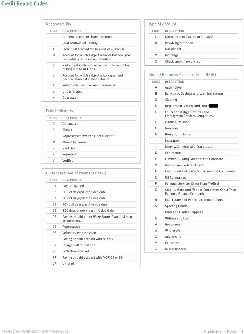 Page 4, redacted by Cover