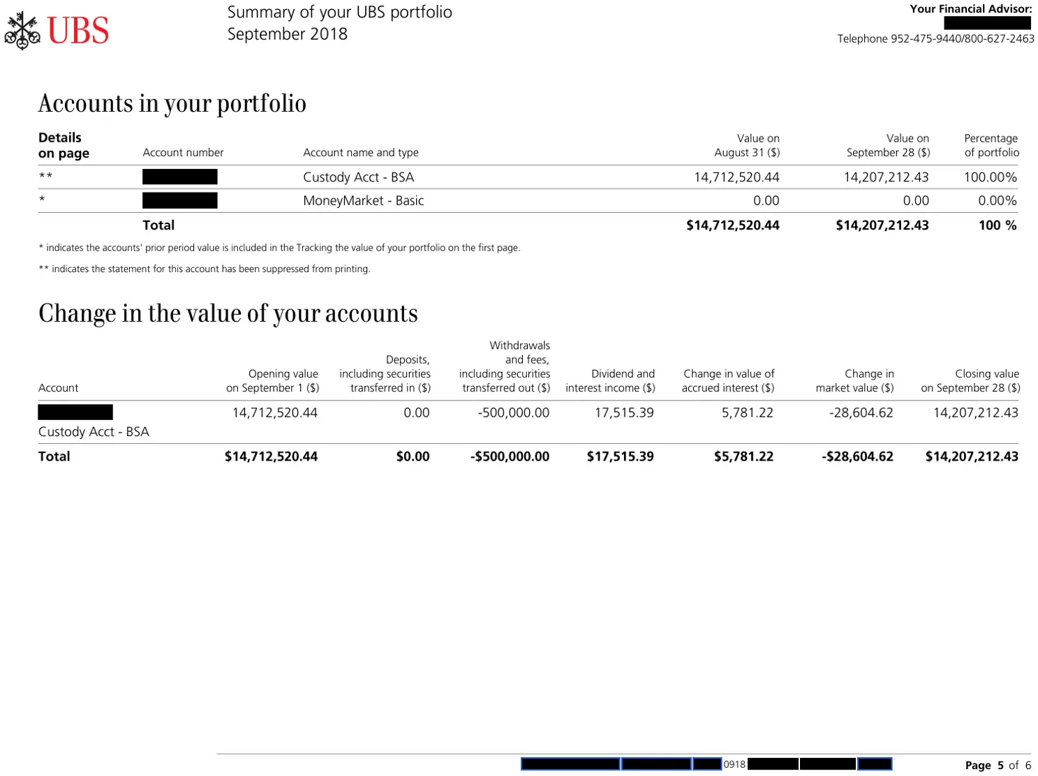 Page 5, redacted by Gemma 4