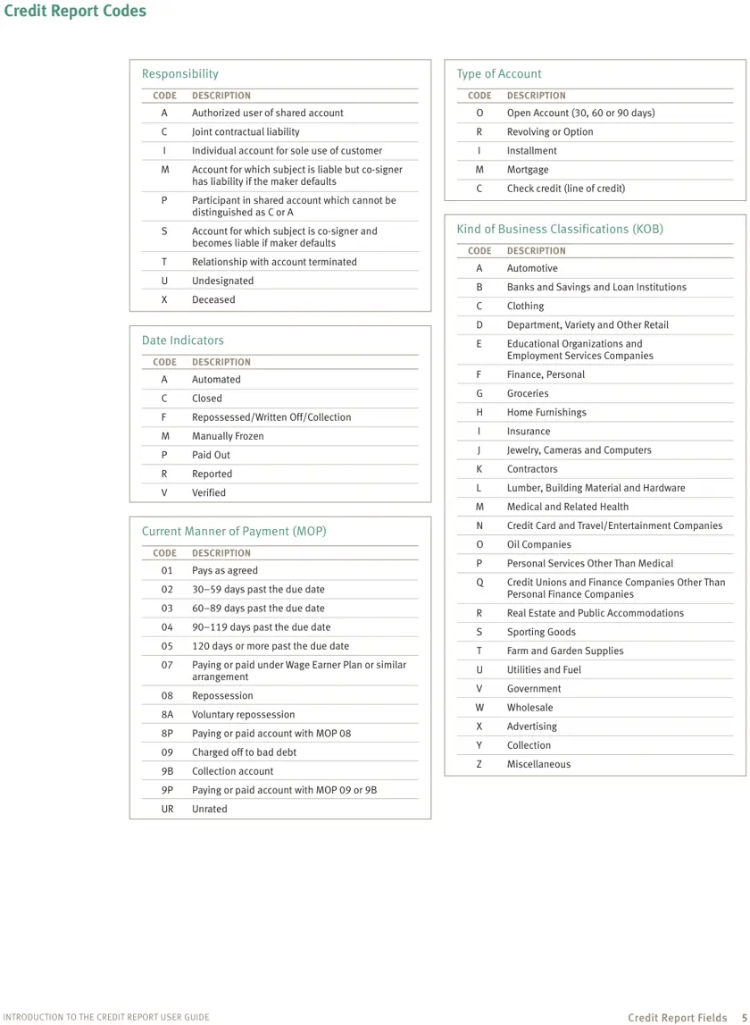 Page 4, original