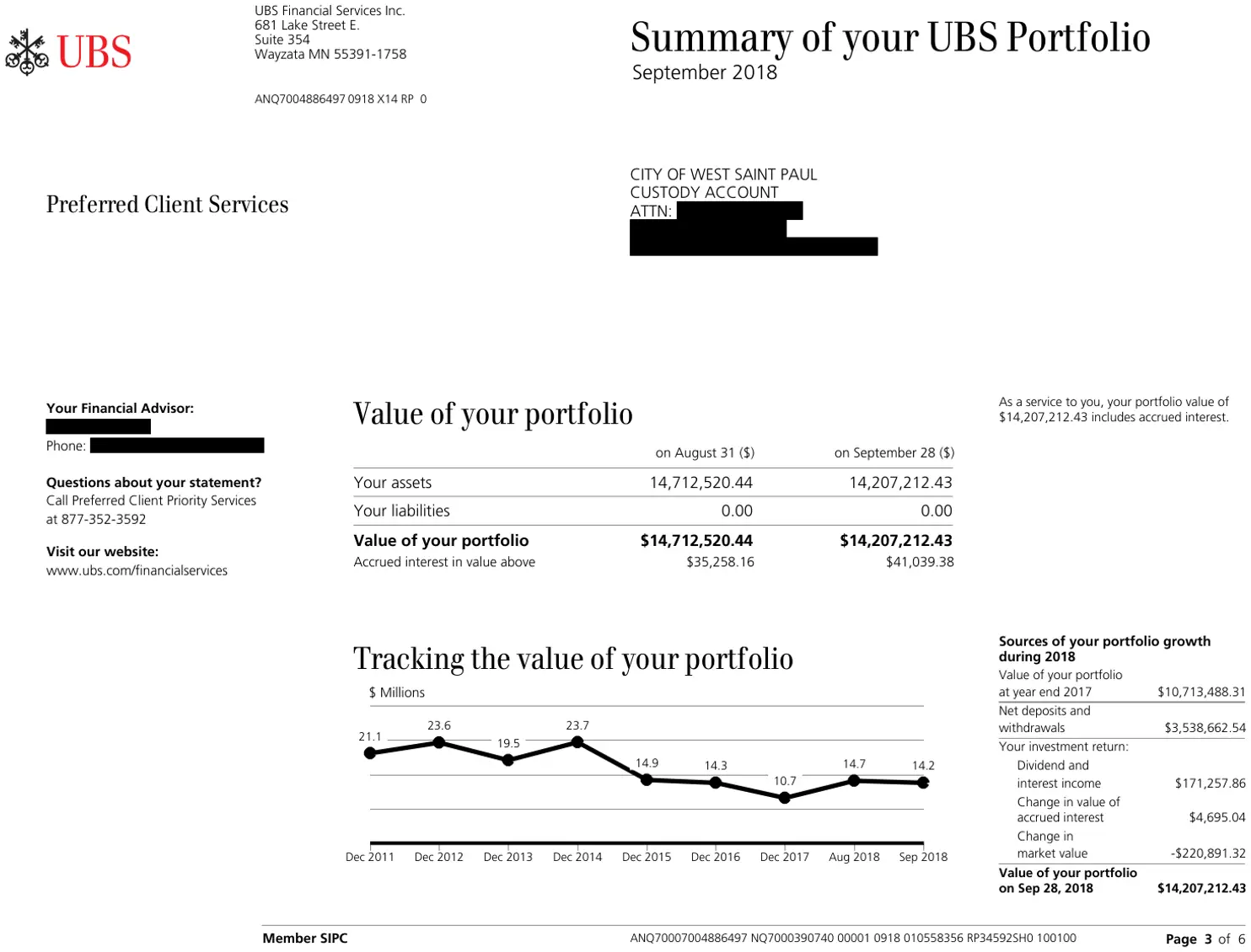 Page 3, redacted by Cover