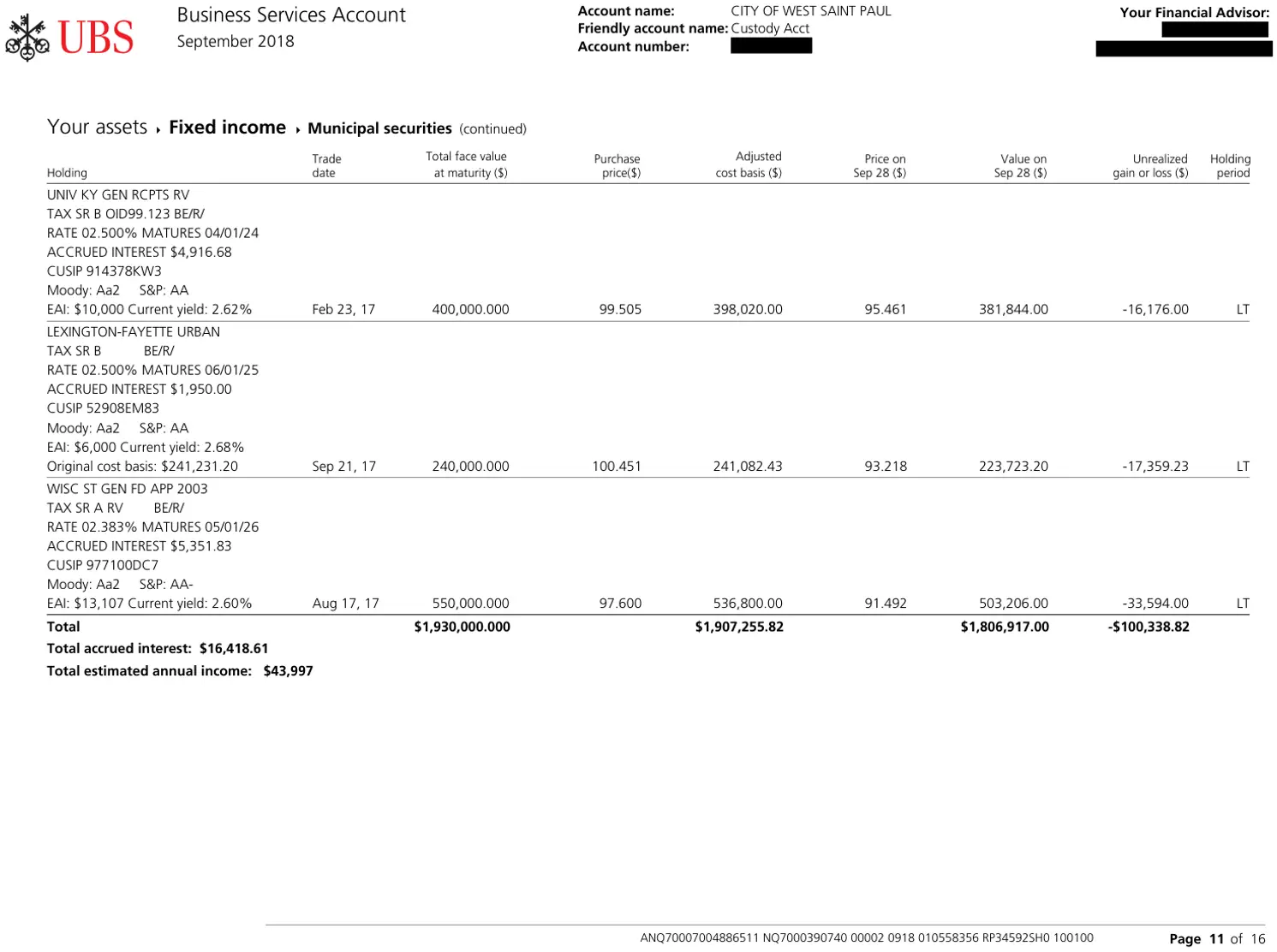 Page 17, redacted by Cover
