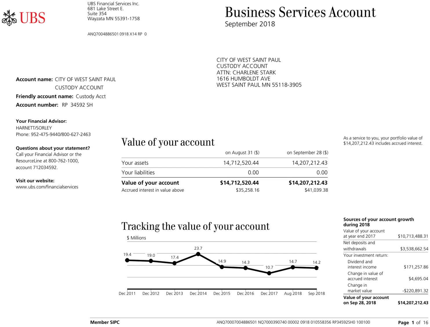 Page 7, original