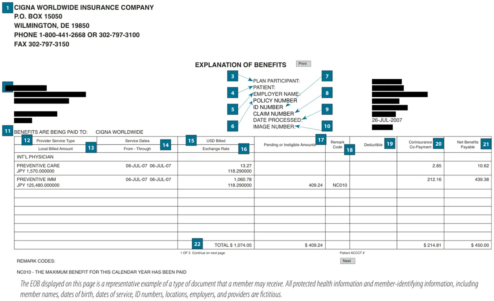 Page 2, redacted by Cover