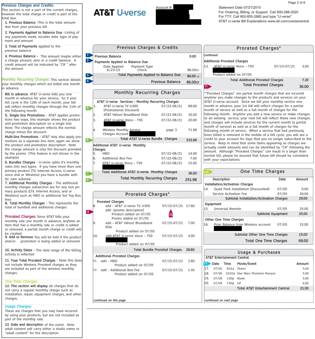 Page 2, redacted by Gemma 4