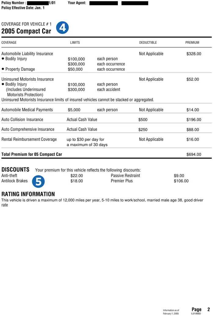 Page 2, redacted by Cover