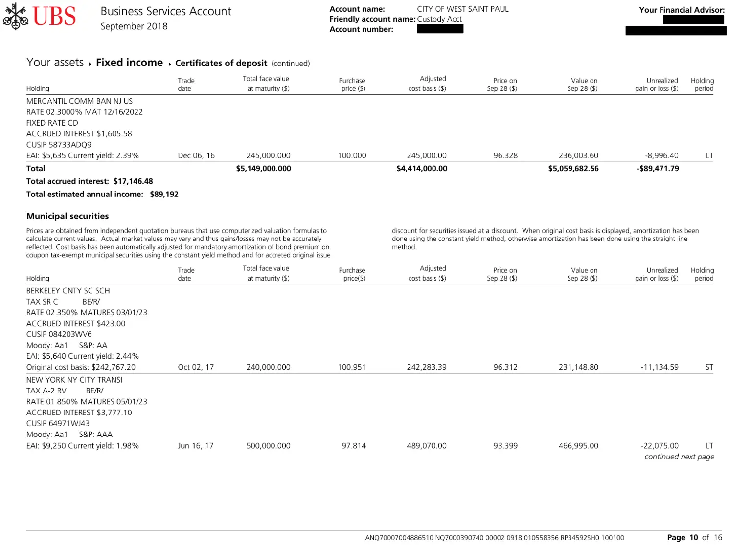 Page 16, redacted by Cover