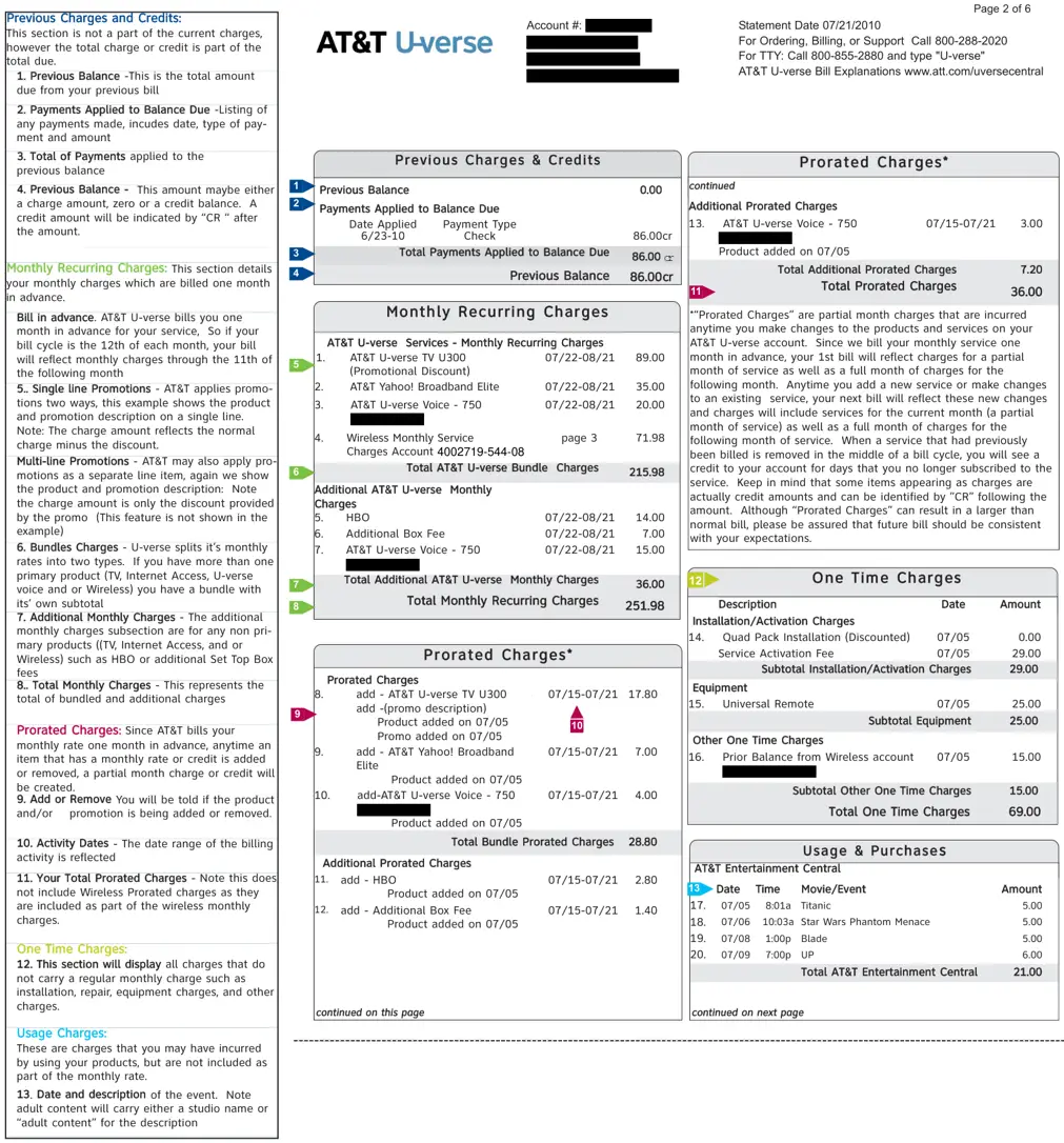 Page 2, redacted by Cover