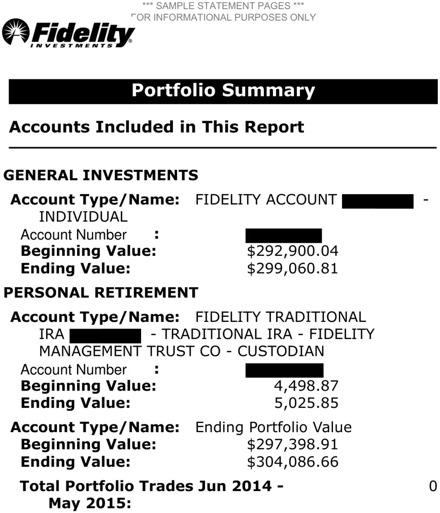 Page 3, redacted by Cover