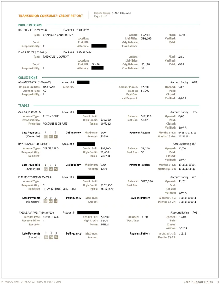 Page 2, redacted by Cover