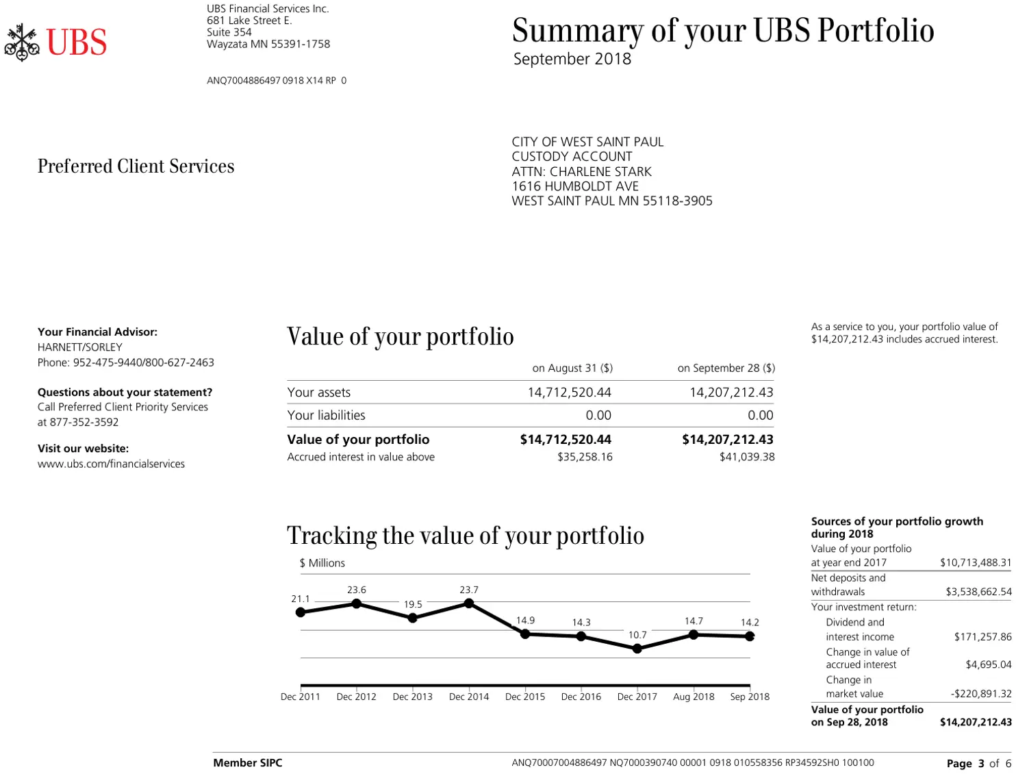 Page 3, original