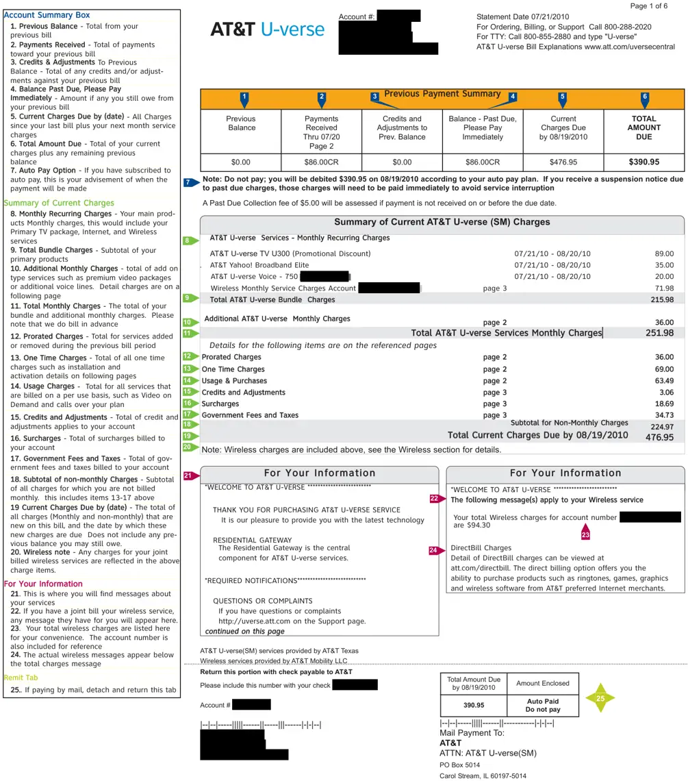 Page 1, redacted by Gemma 4