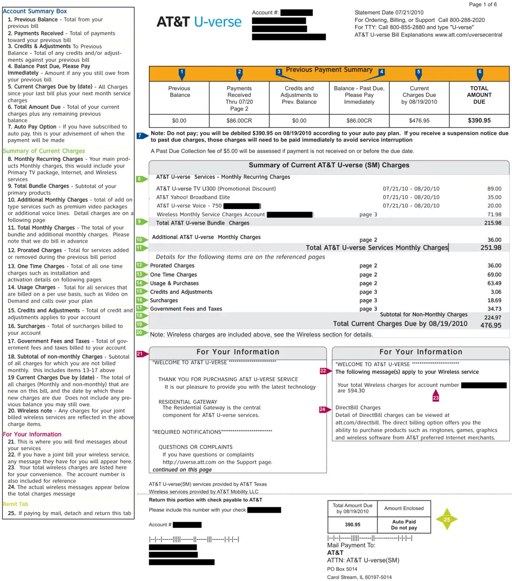 Page 1, redacted by Cover