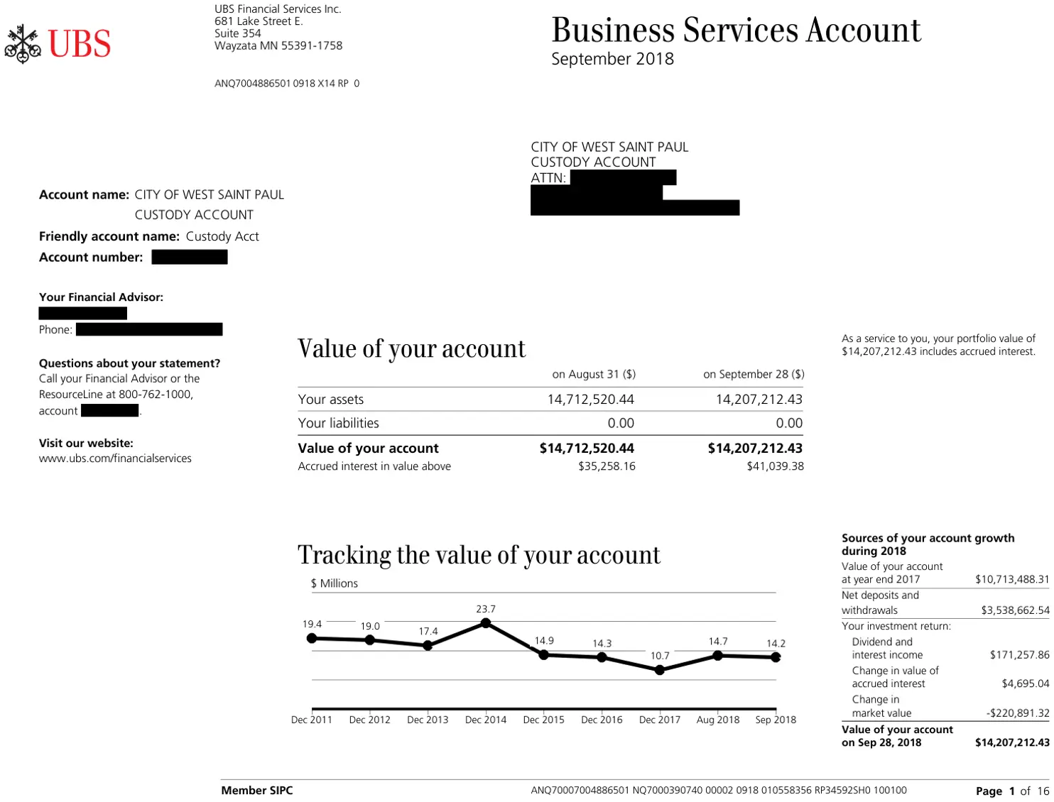 Page 7, redacted by Cover