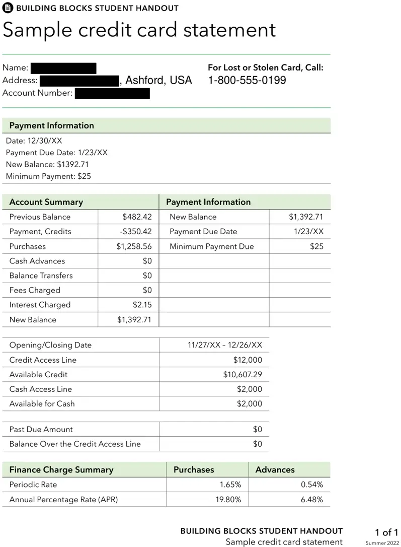 Page 1, redacted by Cover
